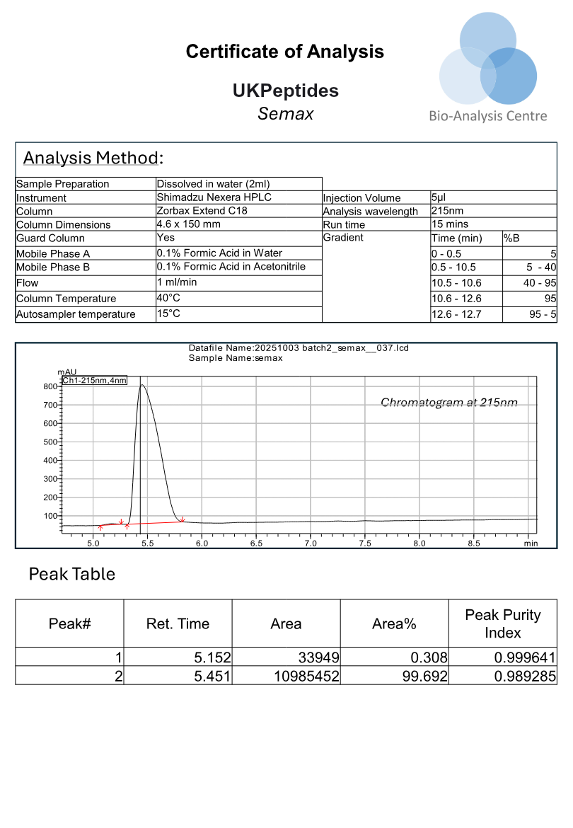 Semax Nasal Spray research peptide